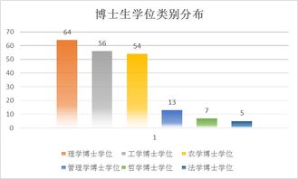 开润发债没有数据数据是啥意思？