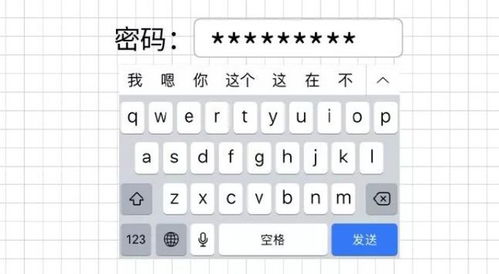 中文为什么不能当密码 4大点告诉你答案,网友 涨知识了