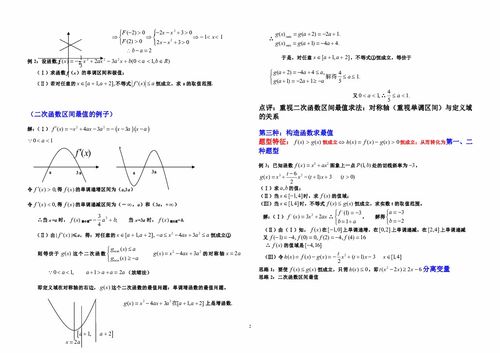 导数大题解题技巧