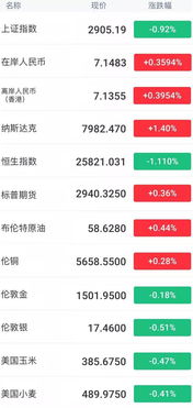 2019年10月gmat考试日期西安,一月到十二月各省有哪些考试？