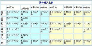 汽车周刊第二十六期 2005.6.24 6.30