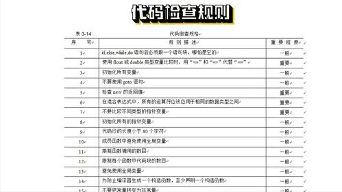 软件测试的四种方法是什么,软件测试的四种方法，助力产品品质提升！