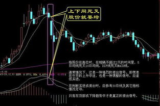 股票卖一卖二后面的-2+2都什么意思啊？在买一那+2是有2手买入成功吗？卖三那-2是卖出去成功吗?