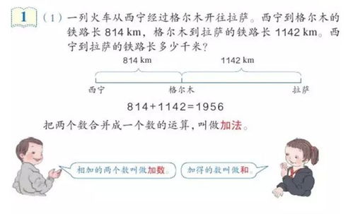 加法的名称分别是什么,加法算式各部分名称-第2张图片