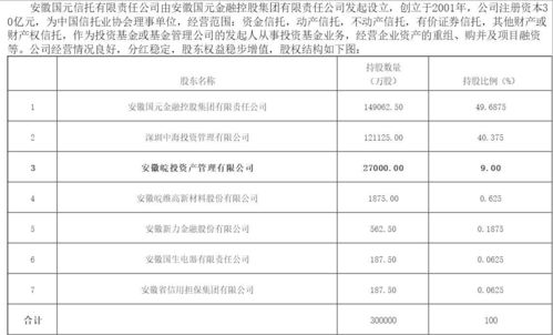 我今天买了二百股，当时价钱是4.67元，我委托价格也是4.67元，等到停止交易了一查询成交价格是4.66元，这是怎么回事?有没有委托价比当时价高点成交的可能?谢谢