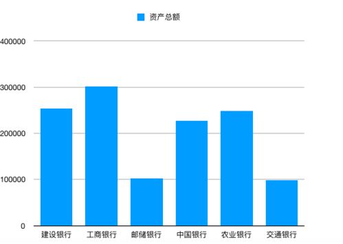  台湾富邦集团总资产多少钱,金融巨头背后的雄厚实力 天富登录