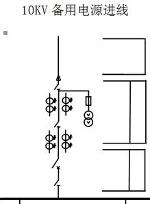 电气主接线图中，35kv出向，，熔断器接了两个重叠的圈叫什么