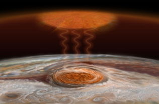 木星的核心温度