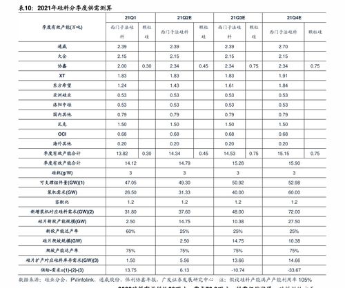 中国食品公司 有创意的食品商标名字大全