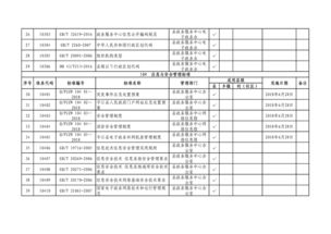 诸暨火车站停车场收费标准明细表,诸暨高铁站停车场怎样收费