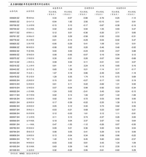 香烟价格一览表大全：白沙（硬和天下双中支）多少钱一包 一条 - 3 - 680860香烟网