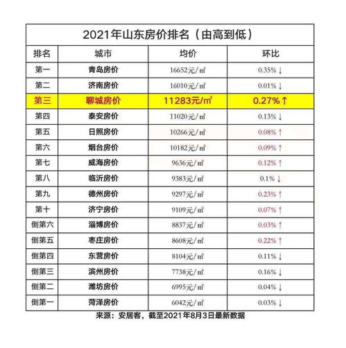 2025年7月适合搬家的黄道吉日