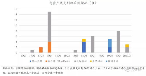 科陆电子26.8不破就持股是什么意思