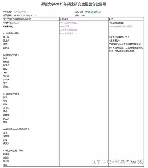 深圳大学自考办报名,深圳大学自学考试报名流程