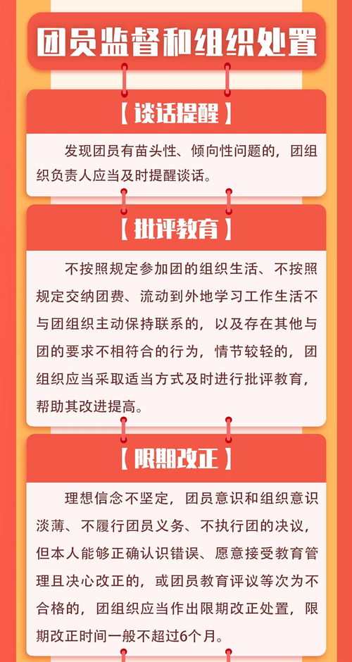 幼儿园代币制实施过程 幼儿园代币制实施过程 快讯