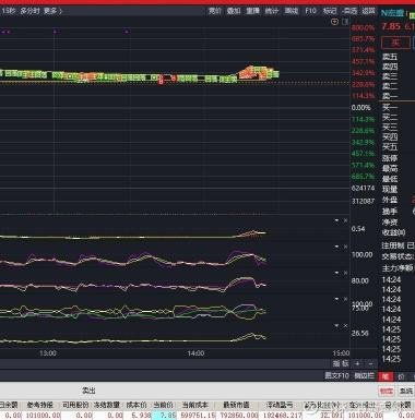 601096股票什么时候上市,宏盛华源股票601096上市历程回顾