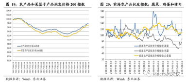  agix币到2025的价格 百科