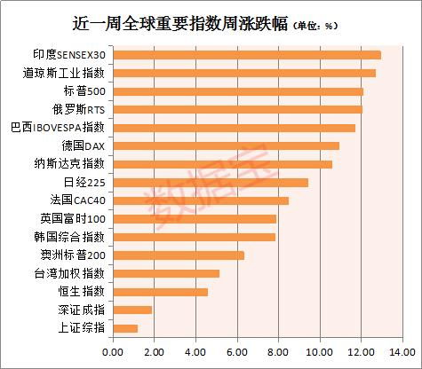 50万融资买入35万亏多少平仓,50万融资买入35万亏多少平仓?以及亏损的原因和规避风险的方法 50万融资买入35万亏多少平仓,50万融资买入35万亏多少平仓?以及亏损的原因和规避风险的方法 词条