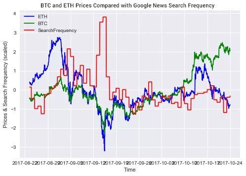  btt币未来价格预测,比特币未来最高能涨到多少 快讯