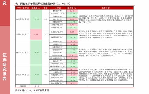 vv币多少钱一个价格表,1953年2分VVⅠ值多少钱 vv币多少钱一个价格表,1953年2分VVⅠ值多少钱 词条