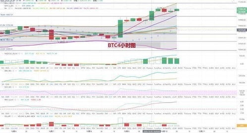 abt区块基石价格今日行情分析,FAC时尚链是什么？ abt区块基石价格今日行情分析,FAC时尚链是什么？ 生态