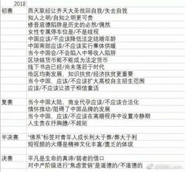 武汉大学 可不只樱花闻名天下