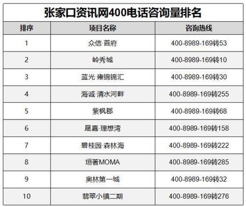 ftt币怎么获取明细,如何获得金融交易币?——有详细的指南和收益方法。 ftt币怎么获取明细,如何获得金融交易币?——有详细的指南和收益方法。 生态