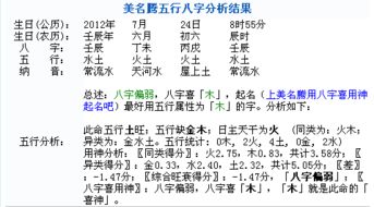 阳历2012年7月24日早上8点55分,男孩,请根据喜用起个名 