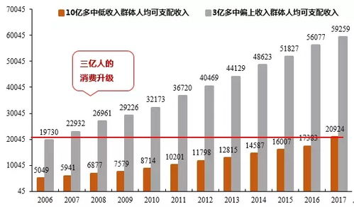  四川唯品富邦消费是哪个网贷,揭秘这家新兴网贷平台的特色与优势 天富官网