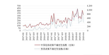 东京股市显著下跌,东京股指双双回落