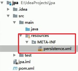 persistence.xml,什么是persistence.xml？