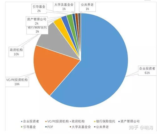 agix币投资机构,有限”和“无限”分别是什么意思？ agix币投资机构,有限”和“无限”分别是什么意思？ 生态