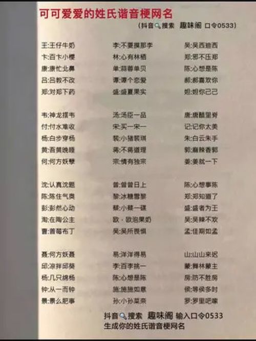 专属姓氏谐音梗网名 ①搜索 趣味阁 ②输入口令 0533就可以生成你的专属谐音梗网名了 姓氏网名 谐音梗网名 趣味阁 