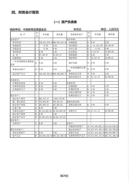 2018年度工作报告 