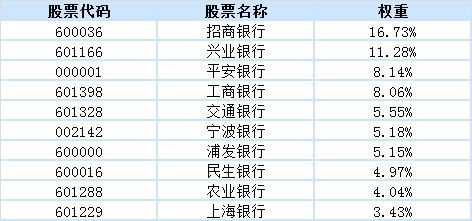 2月20日浦发银行：“外盘49.3万，内盘24万”，表面挺好的，为何有跌停呢？