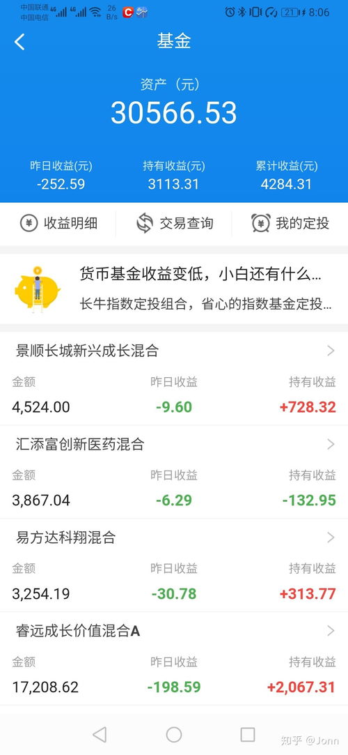 我想利用复利买一些好的基金，谁能告诉我该怎么做，谢谢了