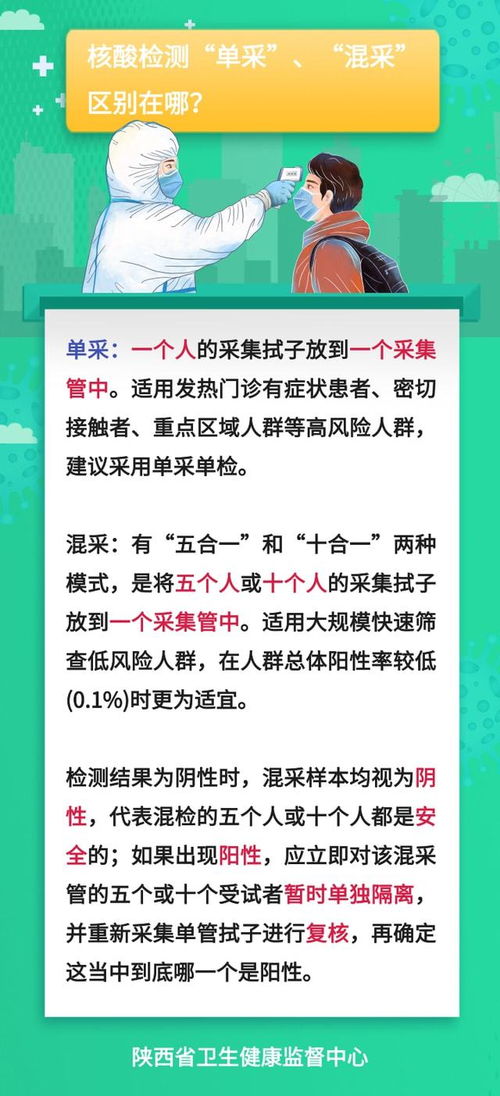 核酸检测 单采 混采 区别在哪