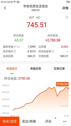 为什么我买的基金昨天净值升了，但收益是负数