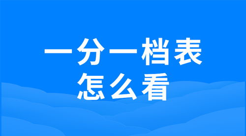 山西省专升本一分一档,2024山西省专升本一分一段表