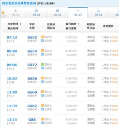 西安到北京高铁票价,西安至北京高铁票价大揭秘：让你轻松规划旅程，享受舒适便捷的出行体验！