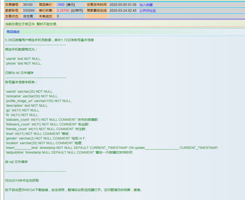 5亿微博用户数据泄露 暗网无人交易,专家建议用户勤改密码