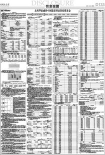 友邦盛世460001股价