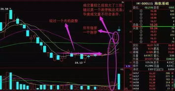 为什么有的股票会不受涨停限制涨到38%列