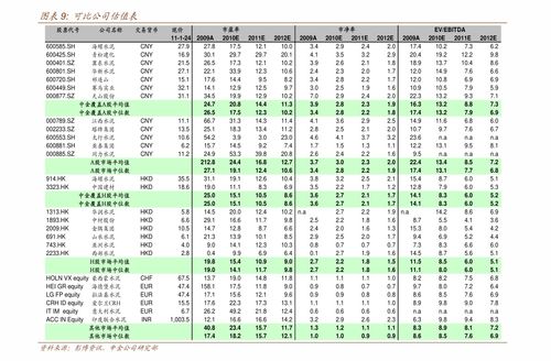 期货卖出开仓和买入开仓的区别,开放:介绍及特色