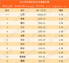 南昌有哪些口碑极佳的旅行社 (南昌本地旅行社排行榜前十名)