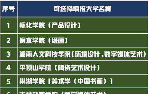 2021年艺考生高考文化成绩450分,统考成绩240分,如何选择大学