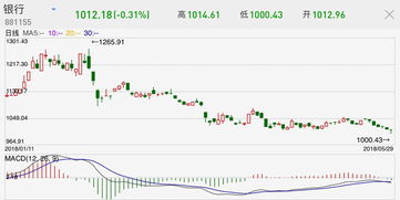 某支股票已经破净了，请问这个“破净”是什么意思