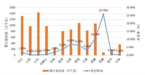 氢能源真是可再生能源吗?