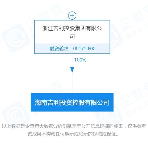 如一个公司的注册资本为1亿元人民币他要上市，发行股票为多少股，每股多少钱