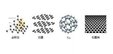 三种红牛 同素异形体般的存在 信息图文欣赏 信息村 K0w0m Com